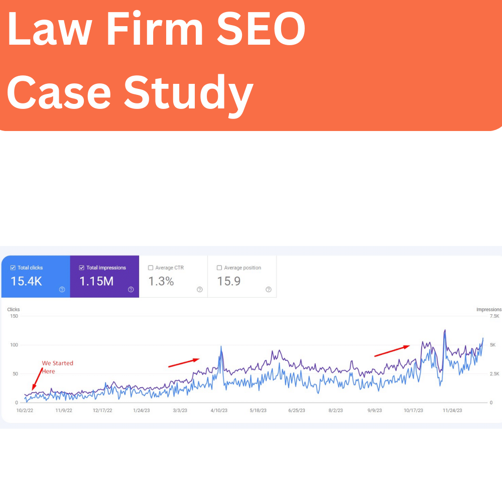 Law Firm SEO Case Study