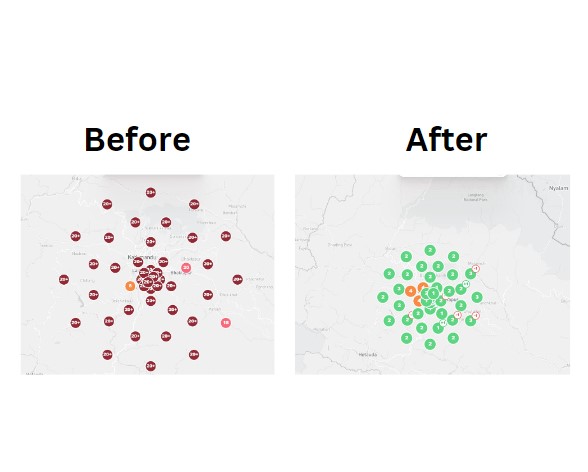 Local SEO before and after