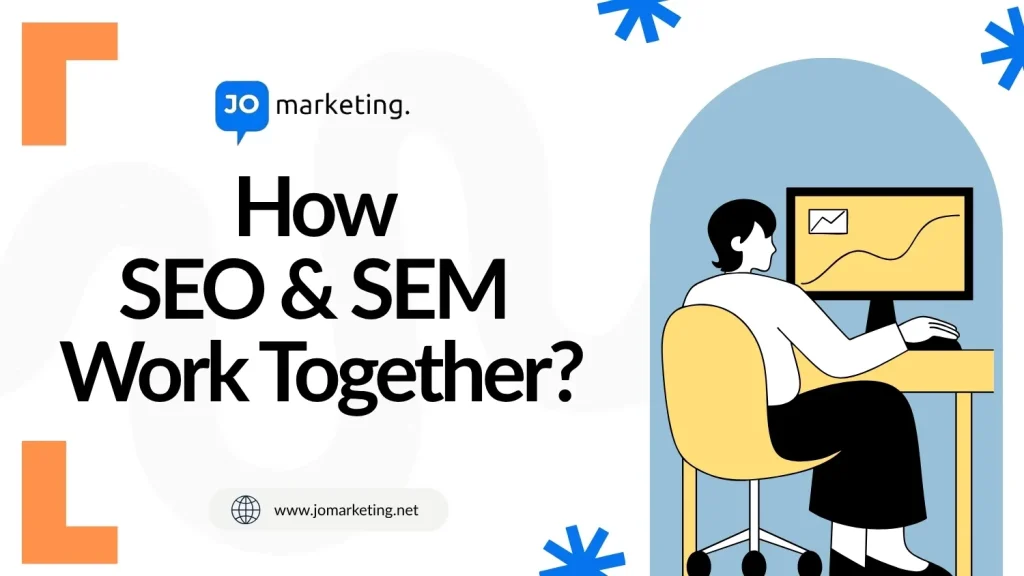 JO Marketing graphic explaining how SEO and SEM work together to improve online visibility, traffic, and digital marketing results.