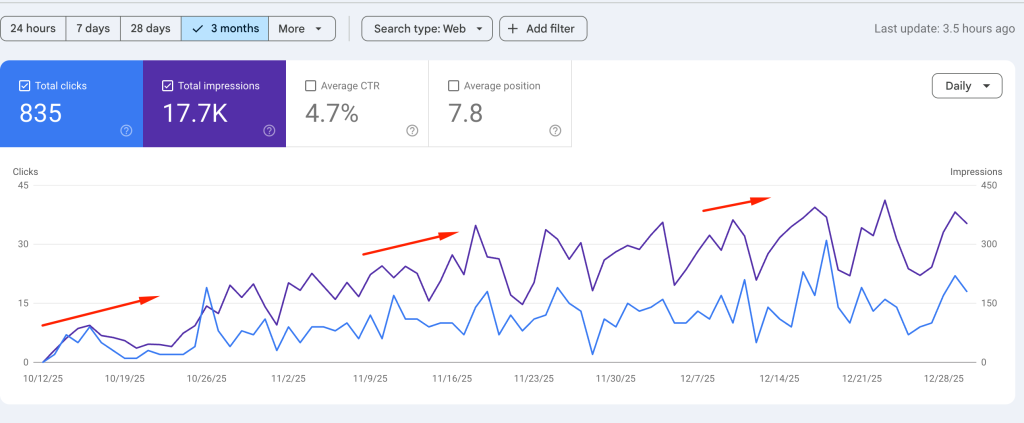 tally gsc at Jan 01 14-00-25